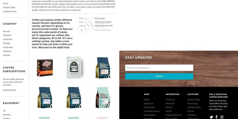 Hoopla Donuts - Stephen Avenue Place Menu