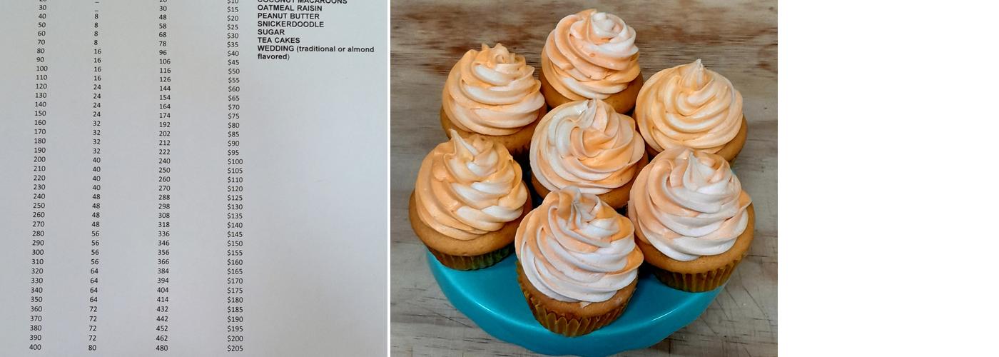 ANNETTE'S YUMMY FOR YOUR TUMMY CAKES Menu