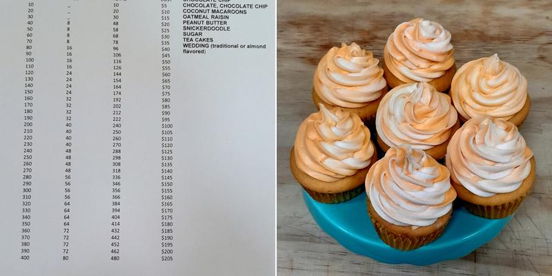 ANNETTE'S YUMMY FOR YOUR TUMMY CAKES Menu