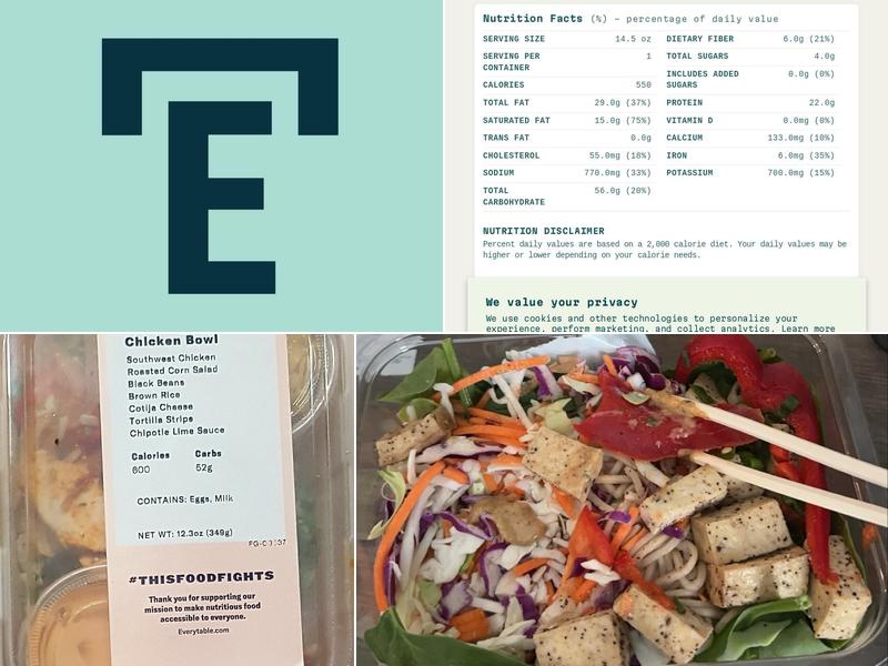 Everytable Menu