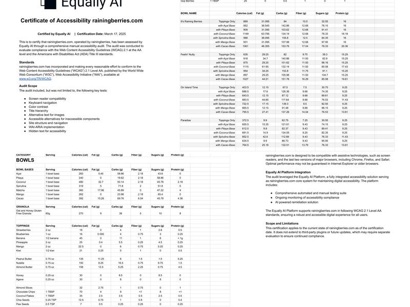 Raining Berries - Palm Harbor Menu