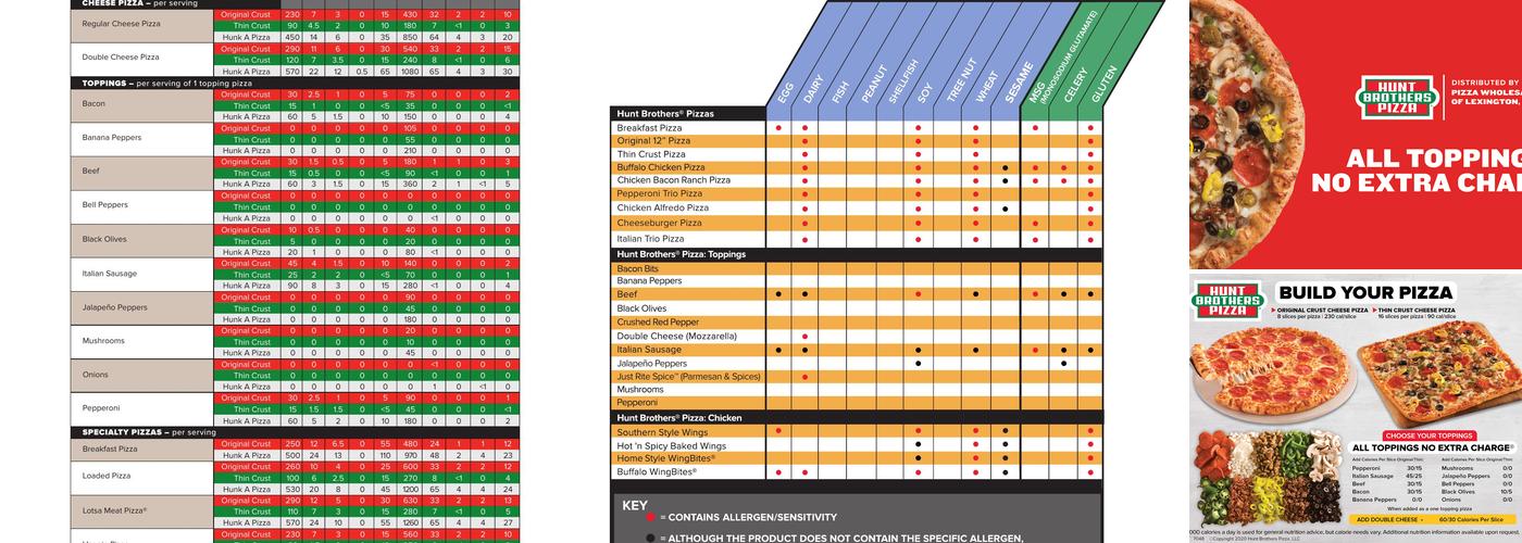 Hunt Brothers Pizza Menu