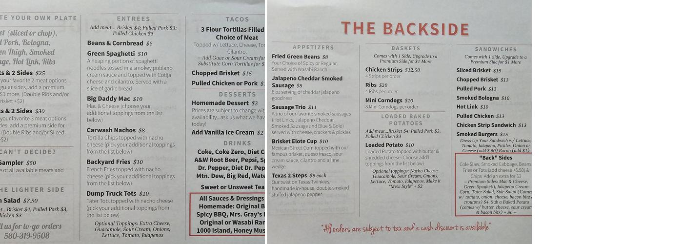 The Backside Menu