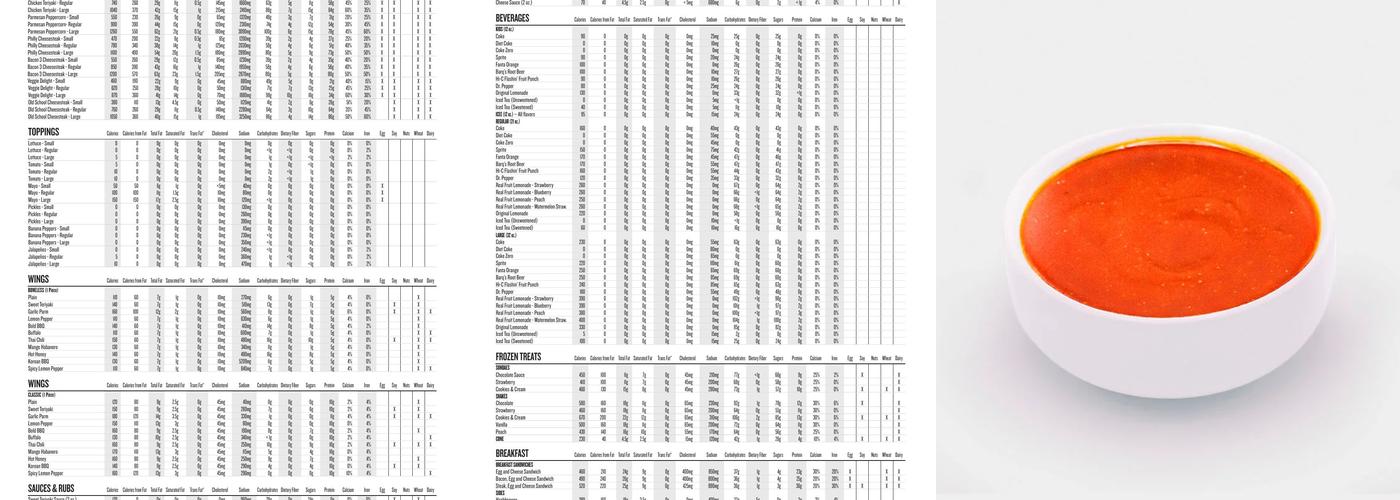 Charleys Cheesesteaks Menu