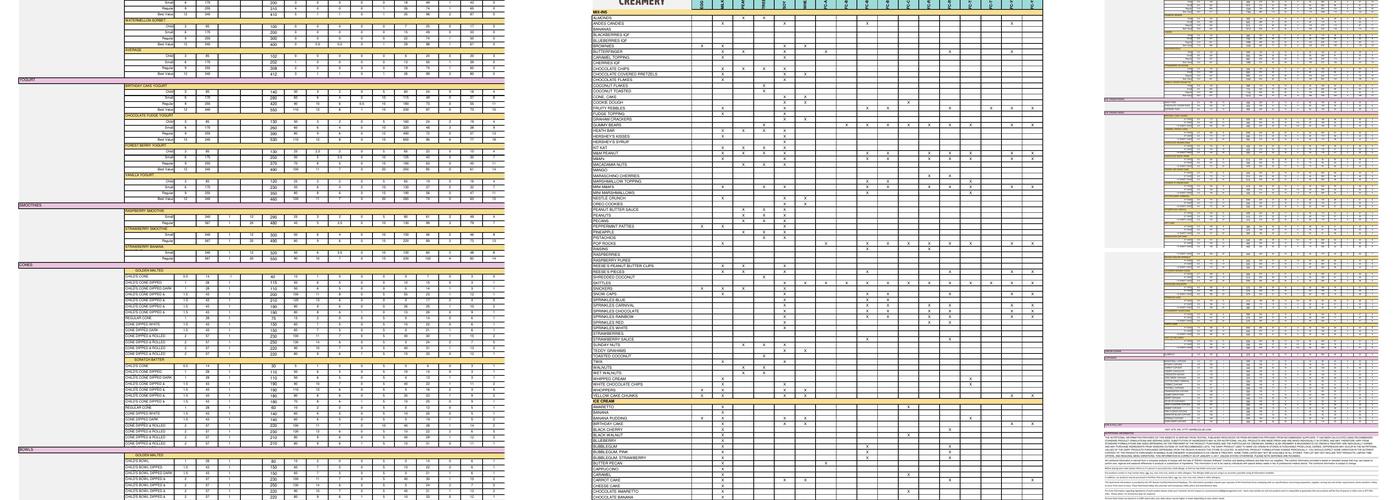 Marble Slab Creamery Menu