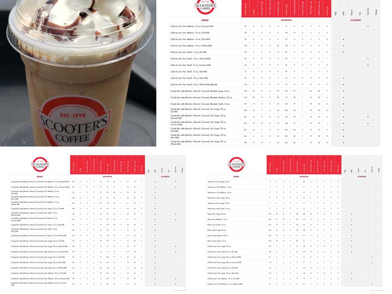 Scooter's Coffee Menu