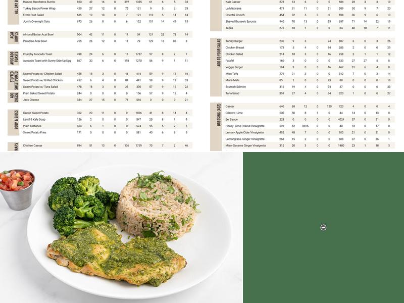 Carrot Express Menu