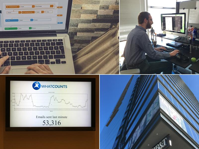 WhatCounts Email Marketing