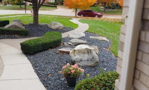 Kevin Malinowski -Keller Williams Platinum -Real Estate Agent