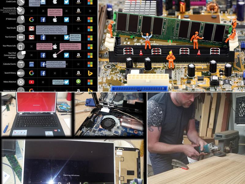 Portland Computerworks