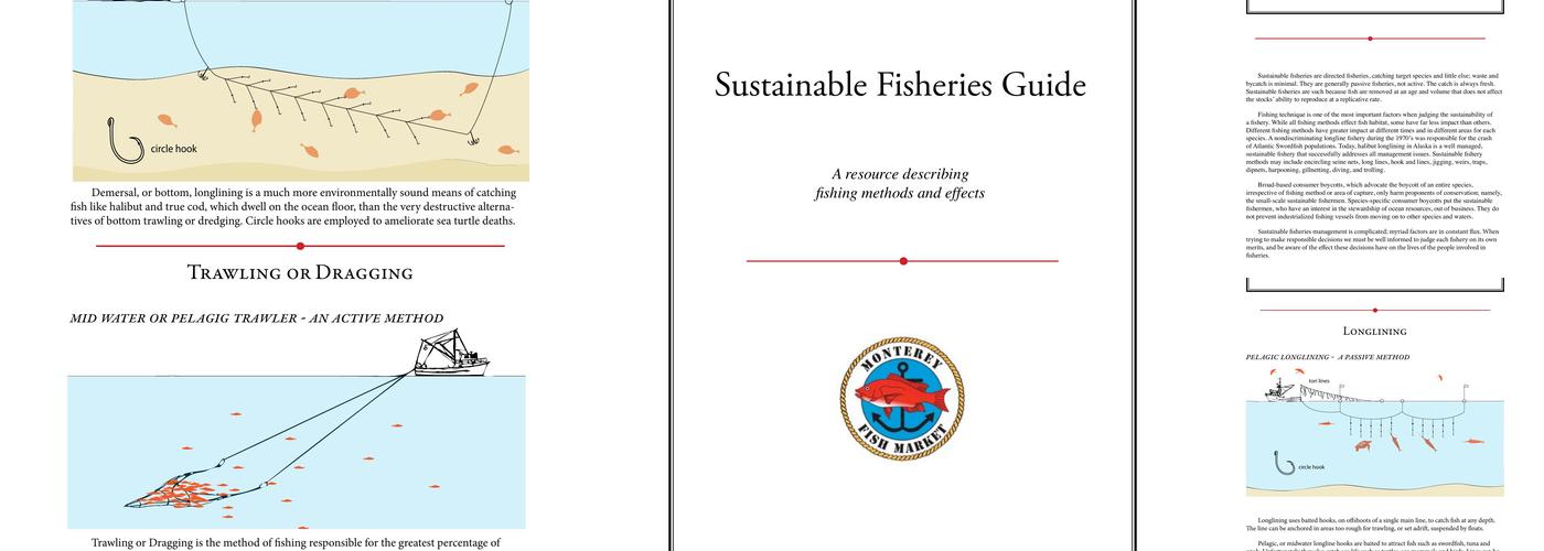 Monterey Fish Market Menu