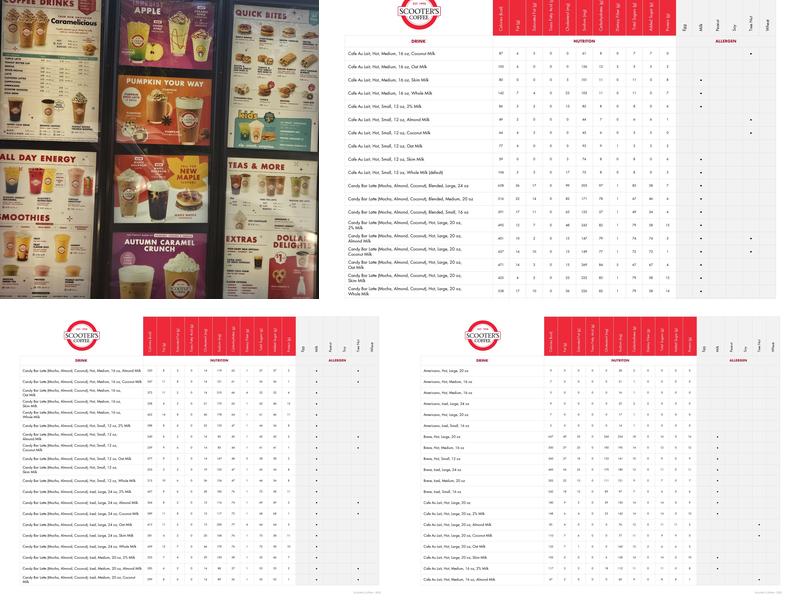 Scooter's Coffee Menu