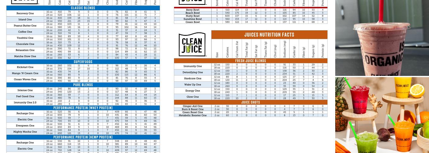 Clean Juice Menu
