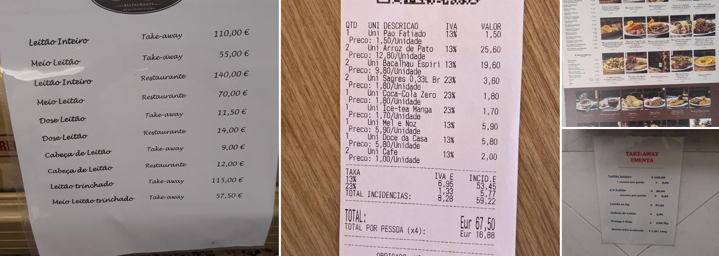 O Parque dos Leitões Menu