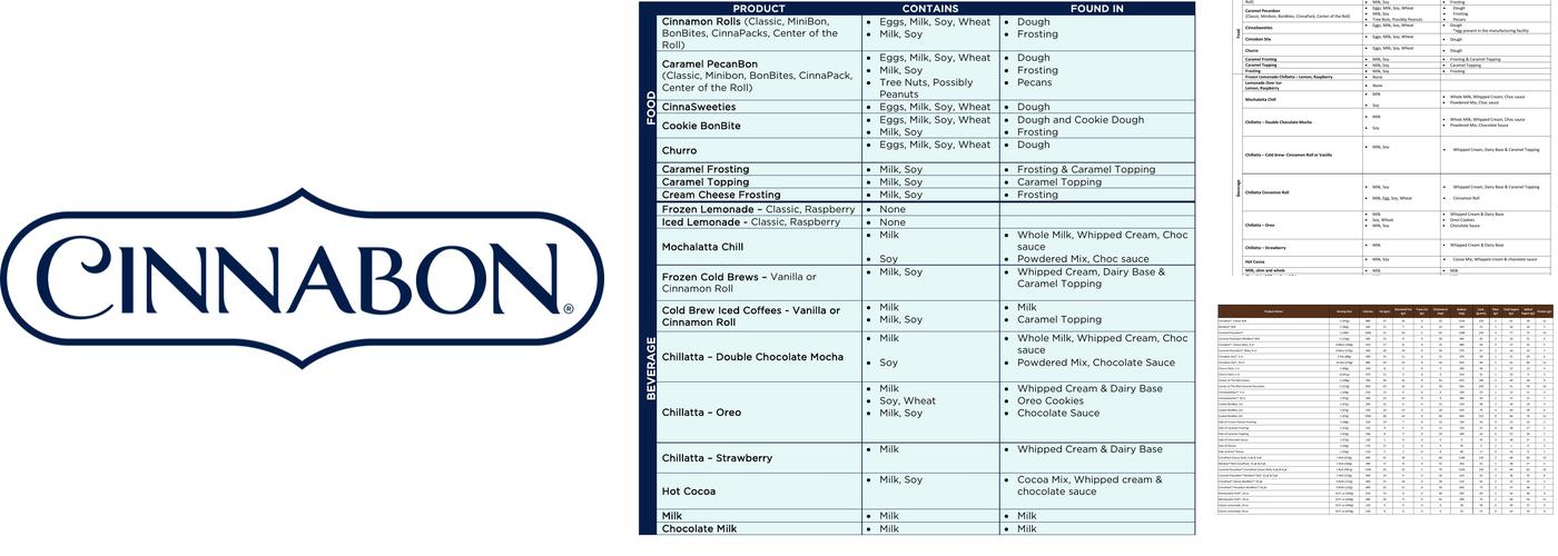 Cinnabon Menu
