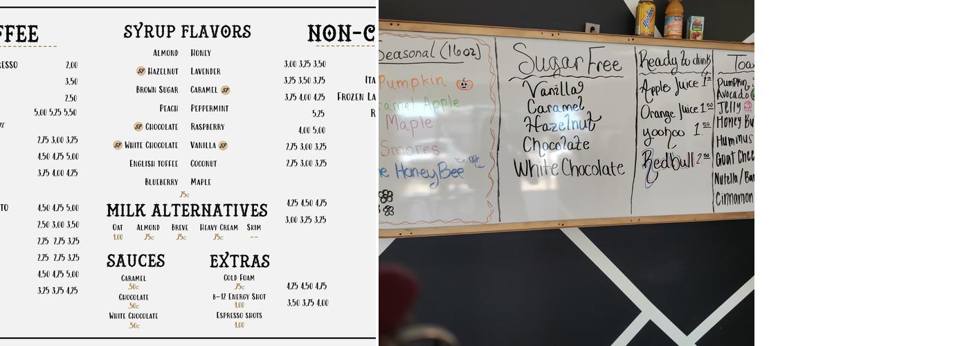 The Coffee Parlor Menu