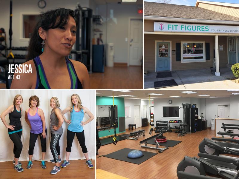 Fit Figures