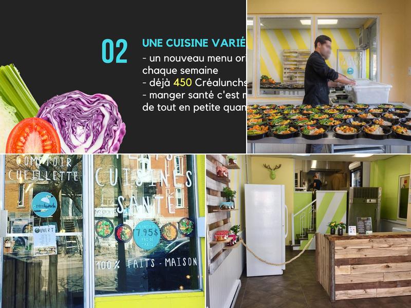 CREALUNCH gourmet frozen meals