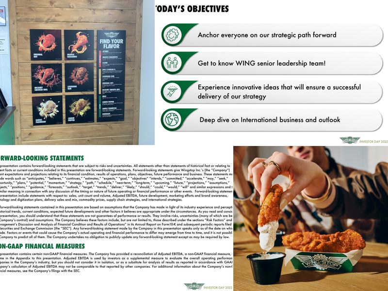 Wingstop Menu