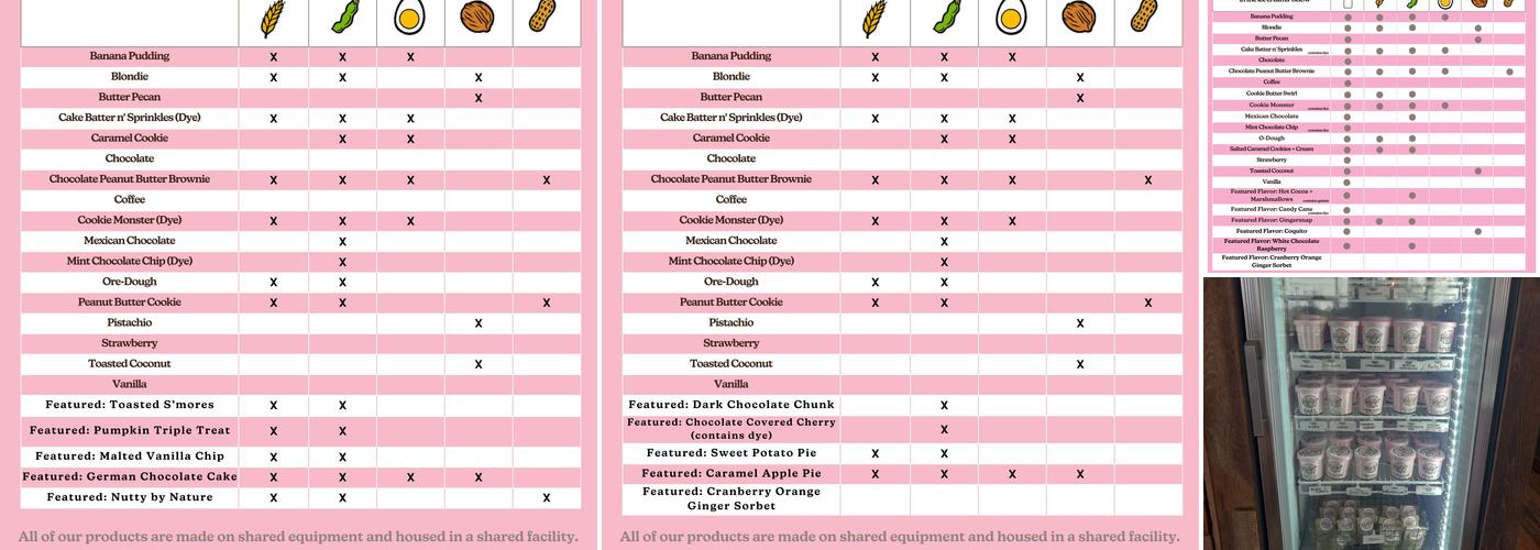 Kelly's Homemade Ice Cream Counter at Foxtail Coffee Menu