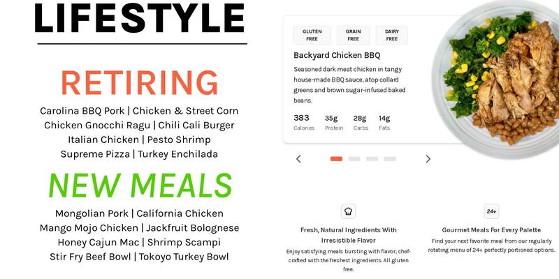 Project LeanNation Plaza Midwood Menu