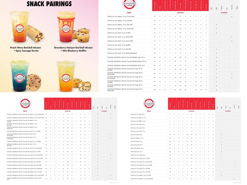 Scooter's Coffee Menu