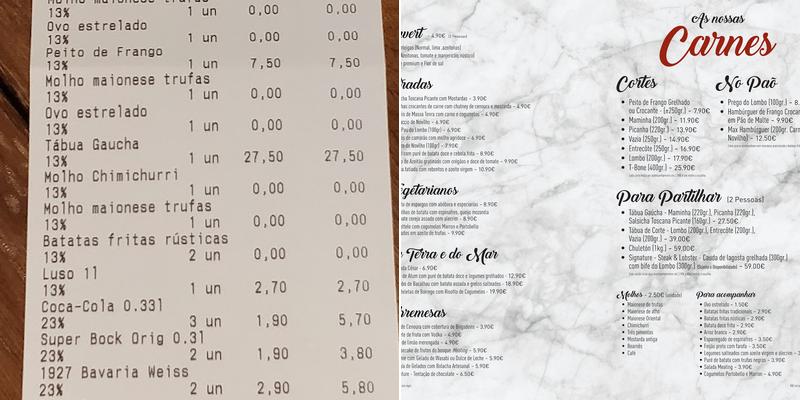 Meating Steakhouse Menu