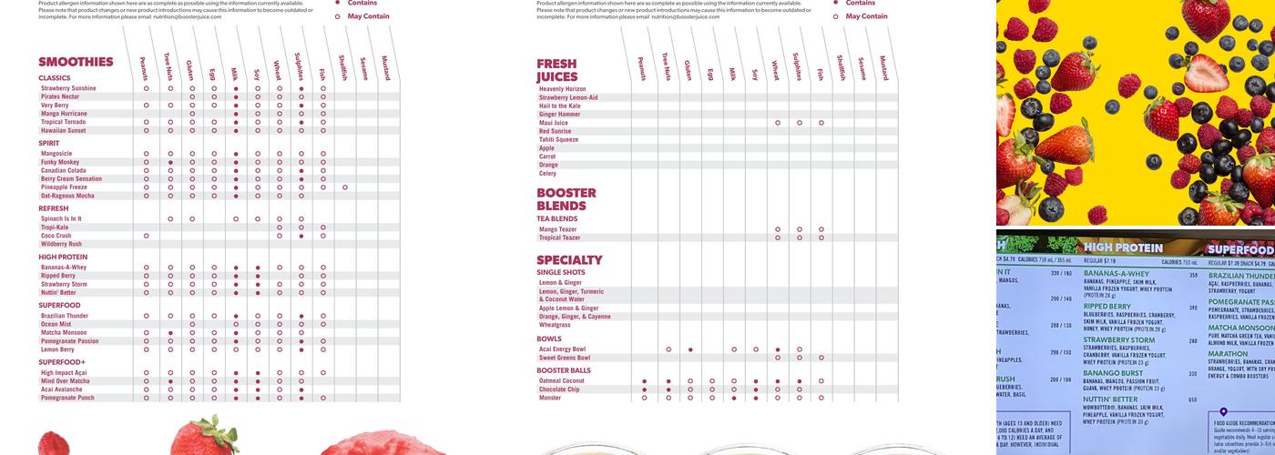 Booster Juice Menu