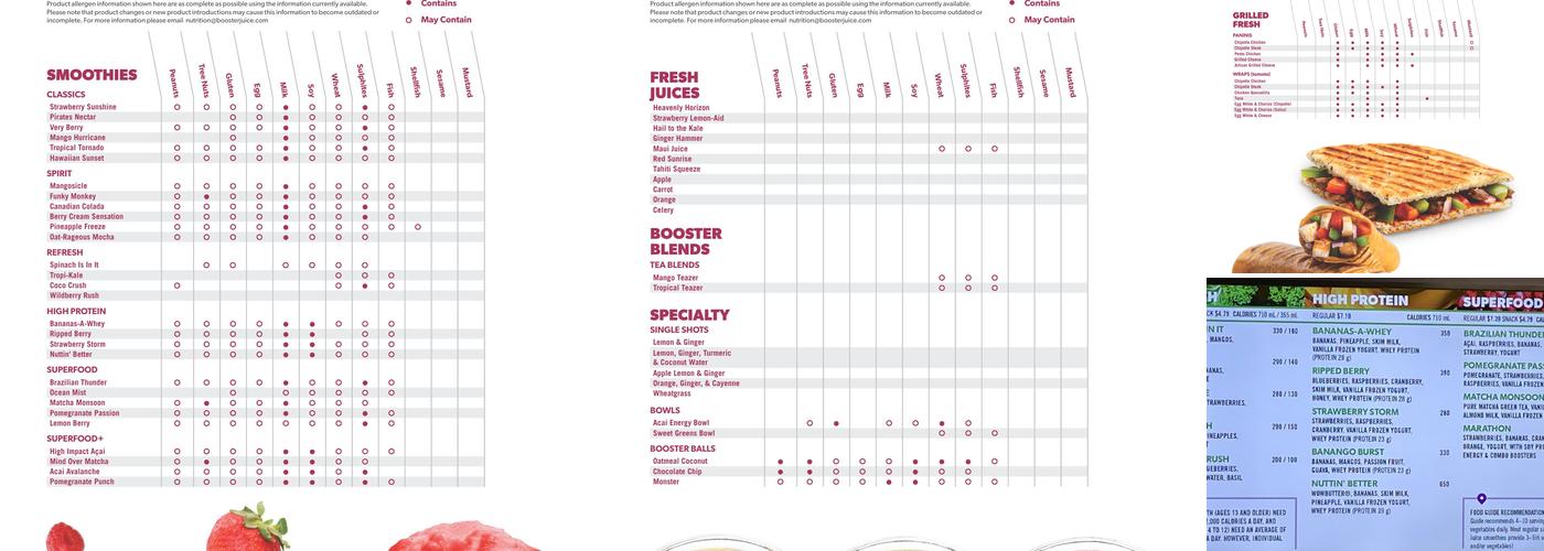 Booster Juice Menu