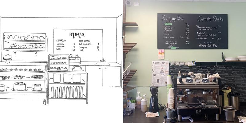 Keepin' it Vegan Menu