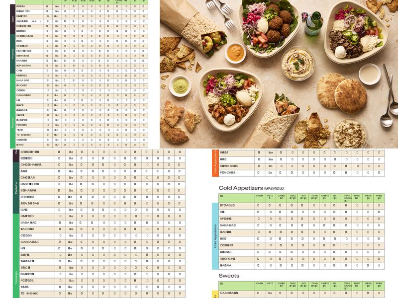 NAYA Menu