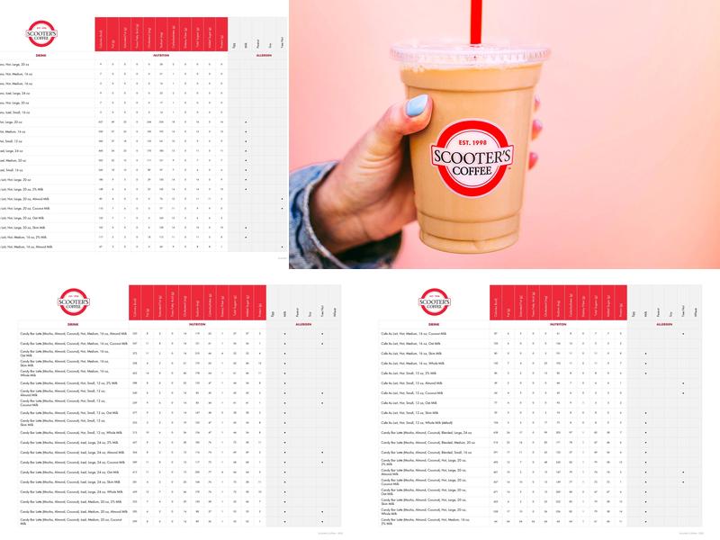 Scooter's Coffee Menu
