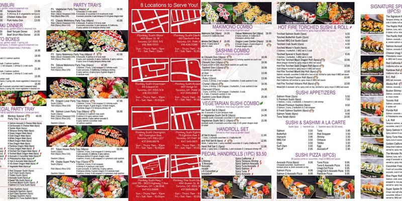 Monkey Thai (Sushi) Menu