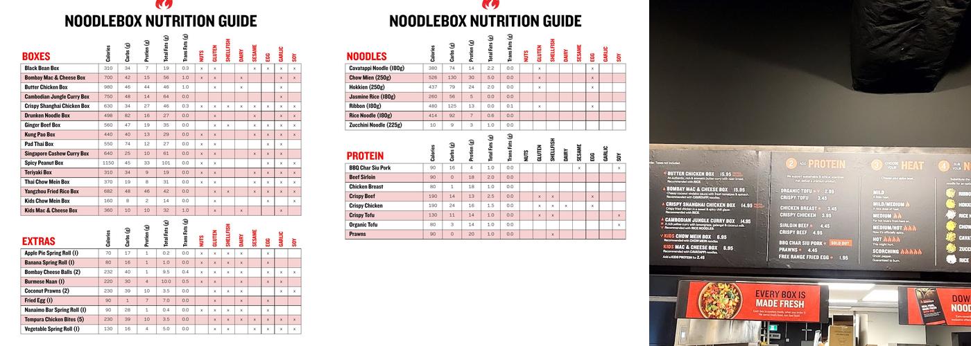 Noodlebox Menu