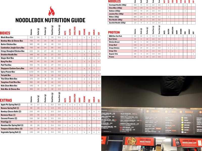 Noodlebox Menu