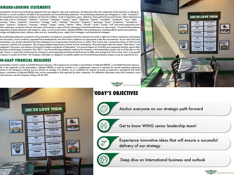 Wingstop Menu