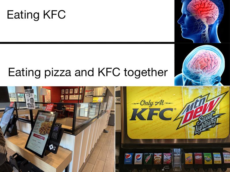 KFC Menu