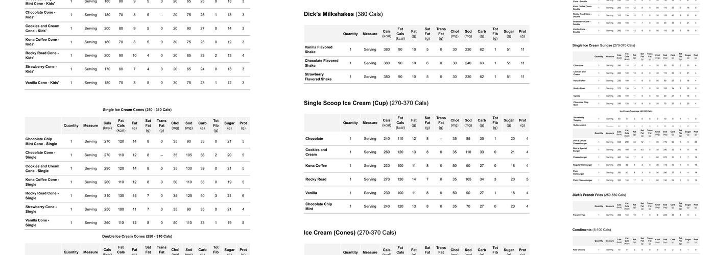 Dick's Drive-In Menu