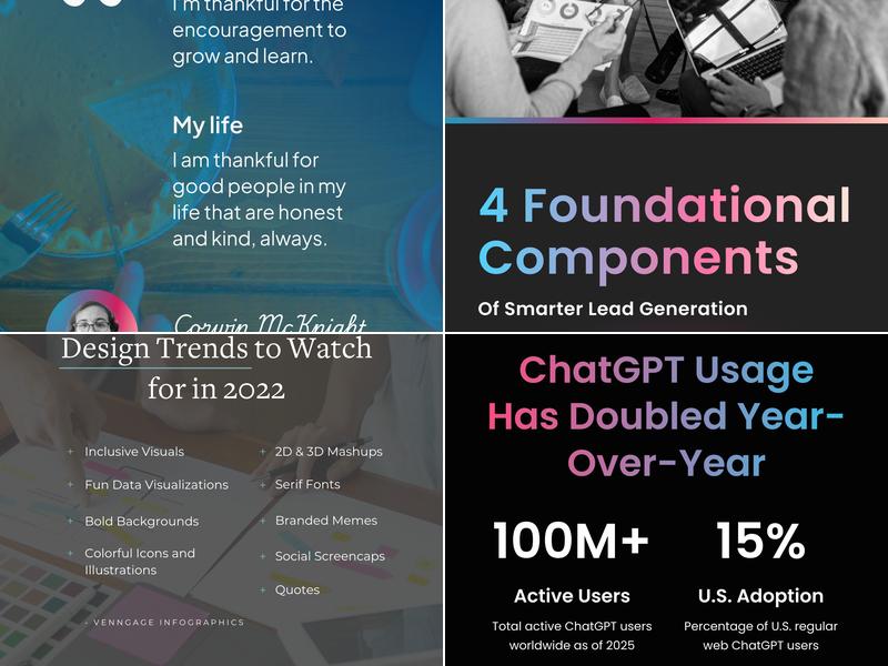 Three29 Digital Marketing & Web Design