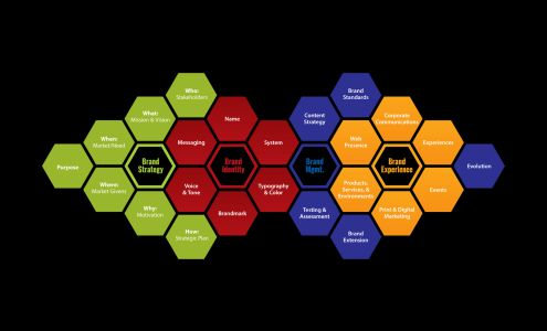 Alliant Studios Inc.