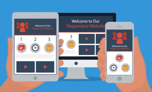 RR Web Designer & Digital Marketing Agency 23687 NW 188 St # 78, High Springs Florida 32643