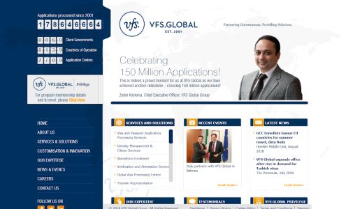 SSB Global Management