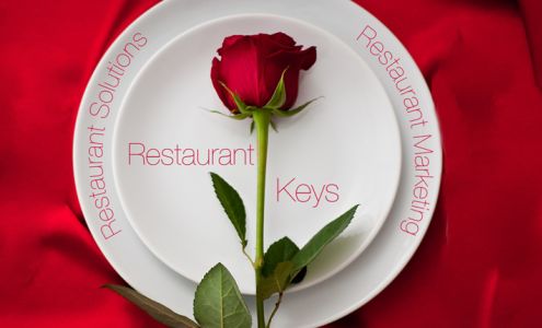 Restaurant Solutions NYC