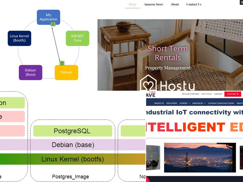 Alt Datum Website Design & Development