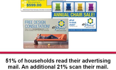 Consolidated Graphic Communications