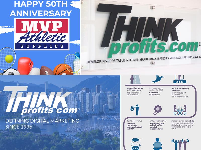 Think Profits.com Inc.