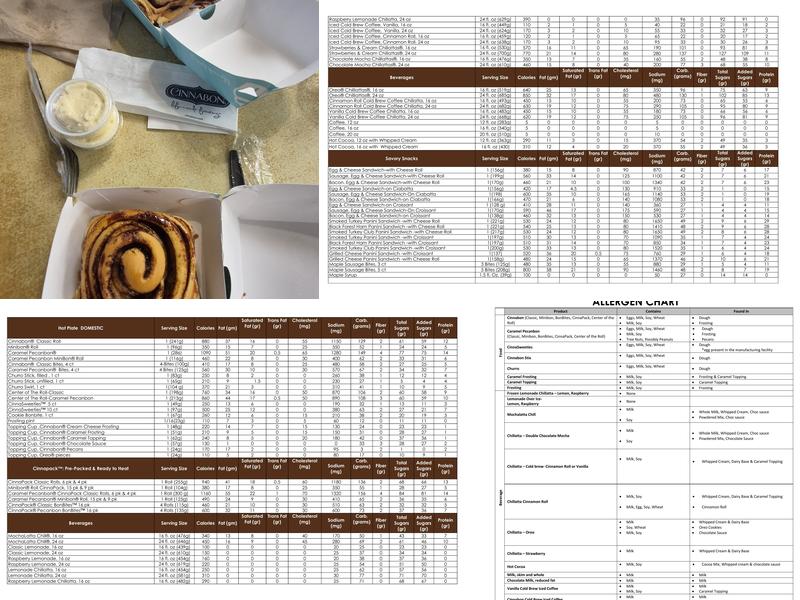 Cinnabon Menu