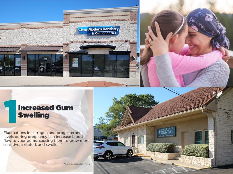 Glade Modern Dentistry and Orthodontics