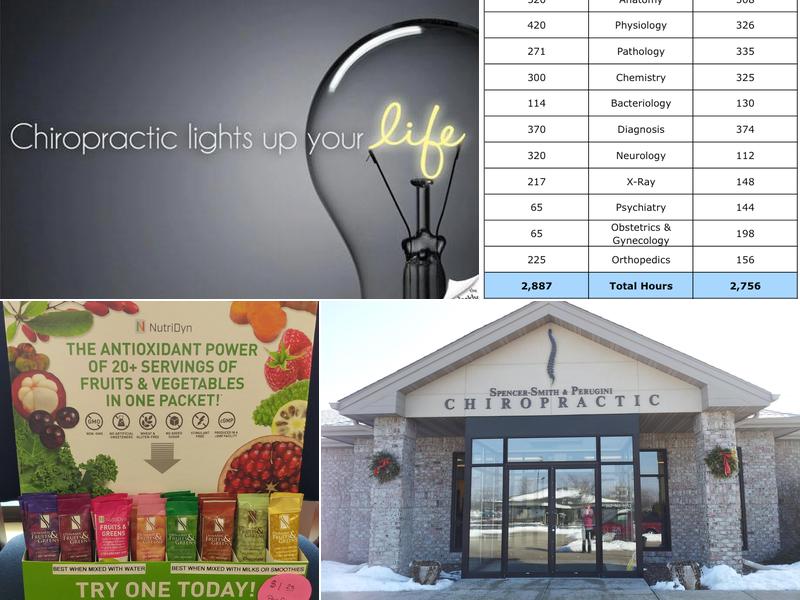 Spencer-Smith & Perugini Chiro