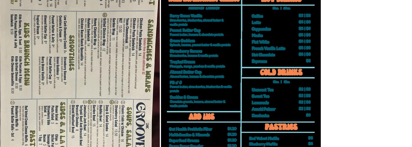 Reflexology For the Sole Menu